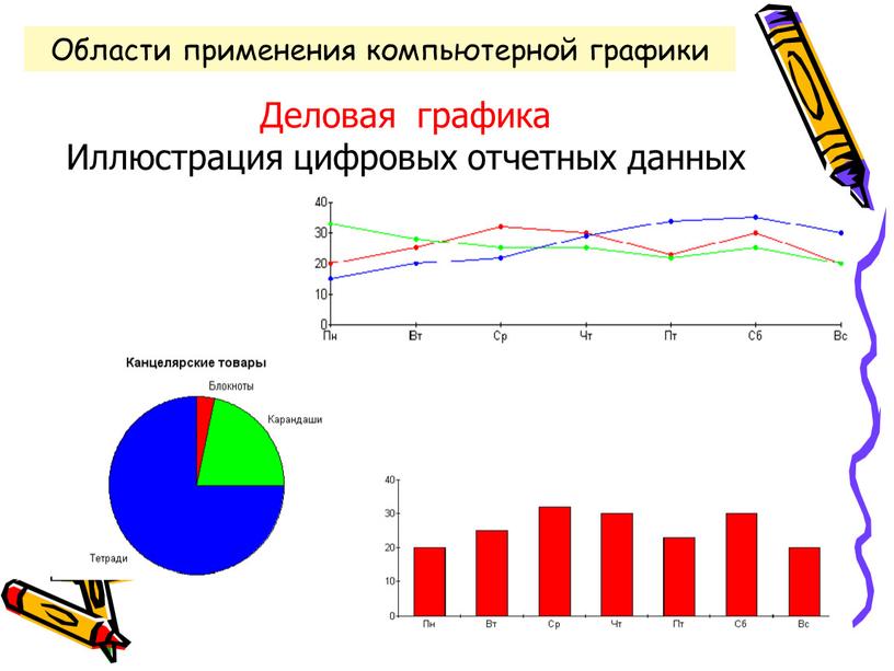 Деловая графика картинки