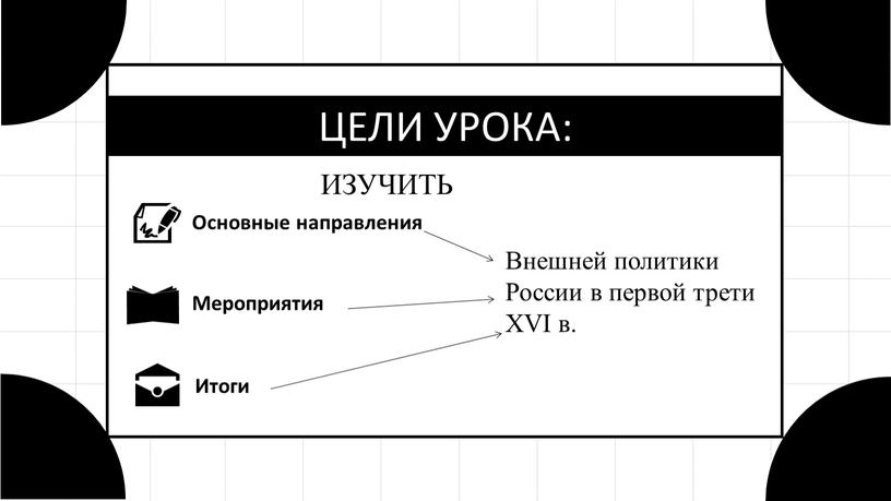 ЦЕЛИ УРОКА: Основные направления