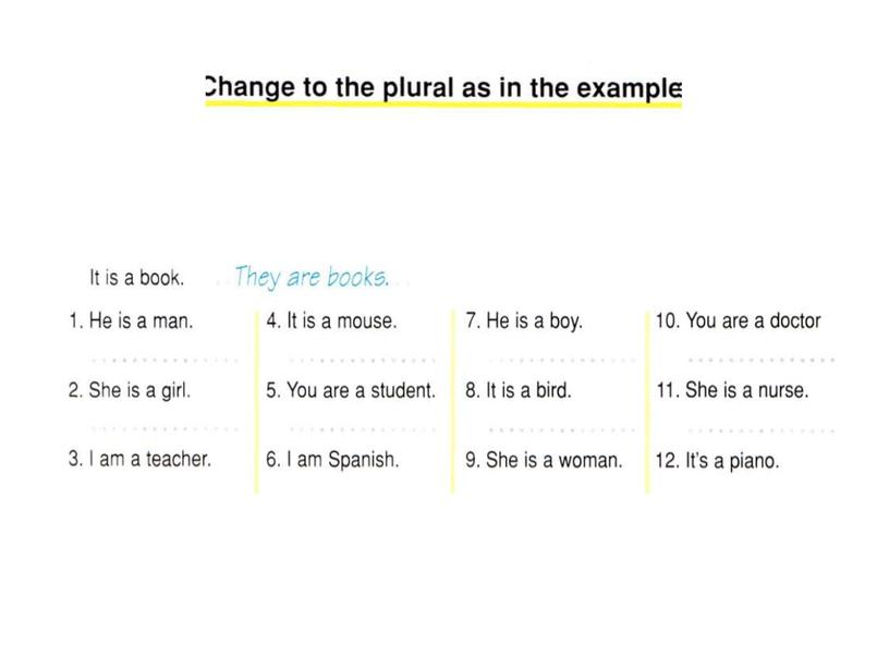 6 The verb to be. Short answers