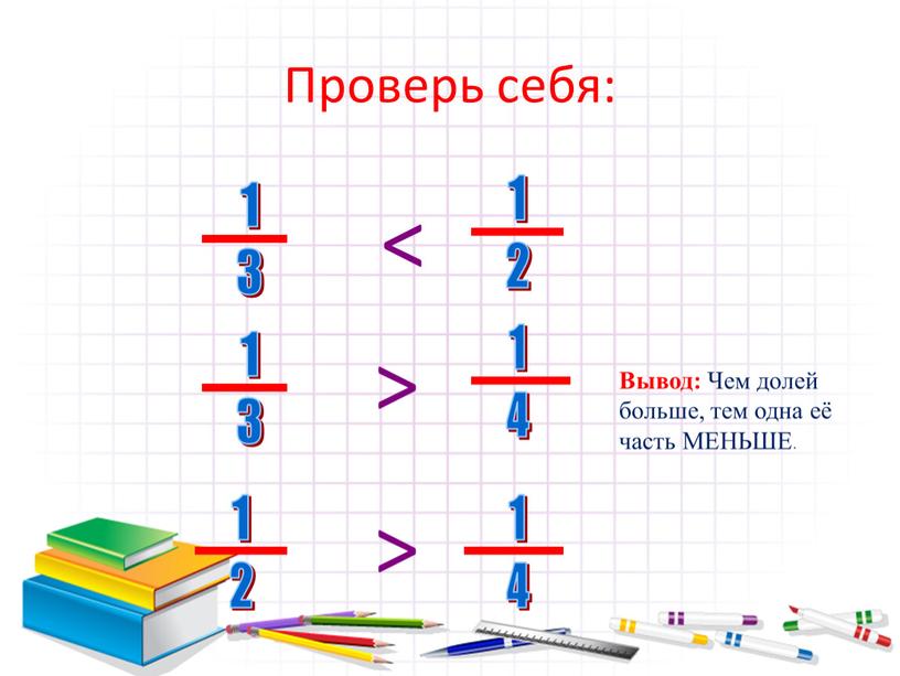 Проверь себя: < > > 1 3 1 3 1 2 1 2 1 4 1 4