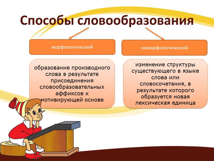 Способы словообразования морфологический неморфологический образование производного слова в результате присоединения словообразовательных аффиксов к мотивирующей основе изменение структуры существующего в языке слова или словосочетания, в результате…