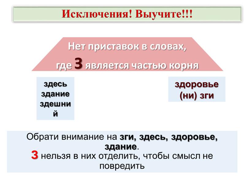 Исключения! Выучите!!! Обрати внимание на зги, здесь, здоровье, здание