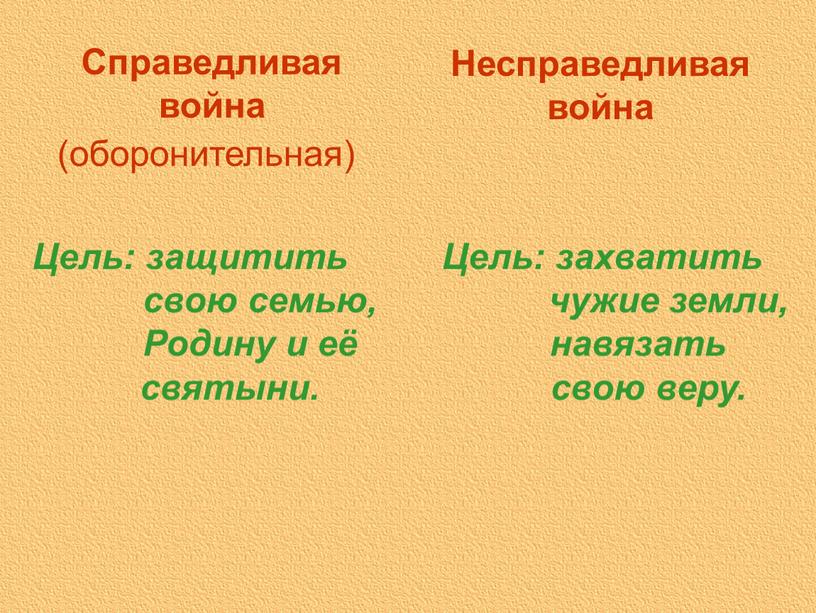 Справедливая война Несправедливая война (оборонительная)