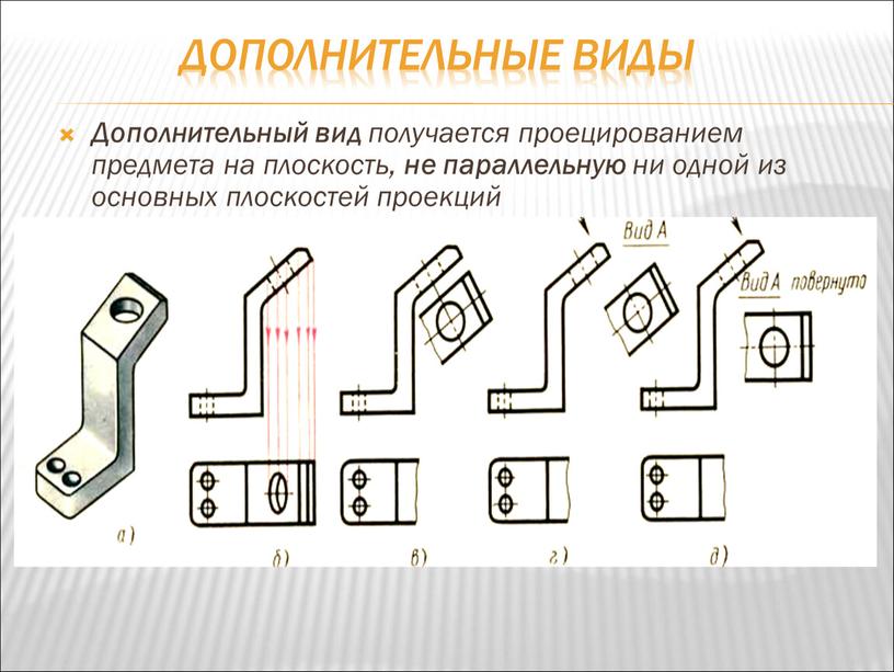 Дополнительные виды Дополнительный вид получается проецированием предмета на плоскость, не параллельную ни одной из основных плоскостей проекций