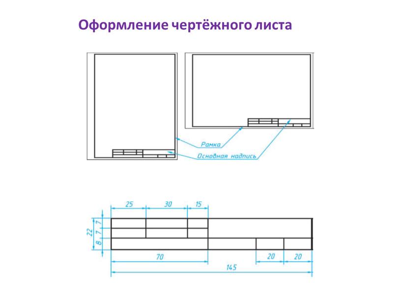 Оформление чертёжного листа