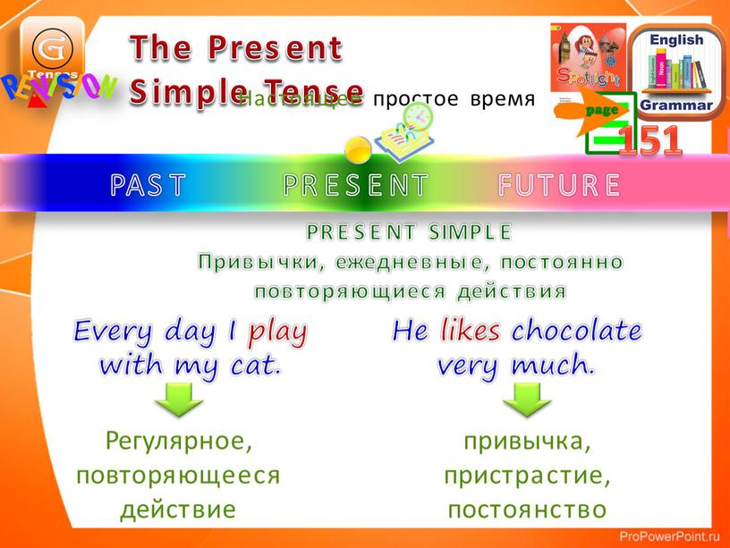 The Present Simple Tense Настоящее простое время