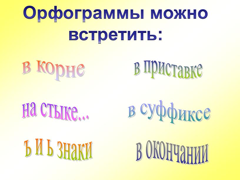 в приставке в корне в суффиксе в окончании ъ и ь знаки на стыке... Орфограммы можно встретить: