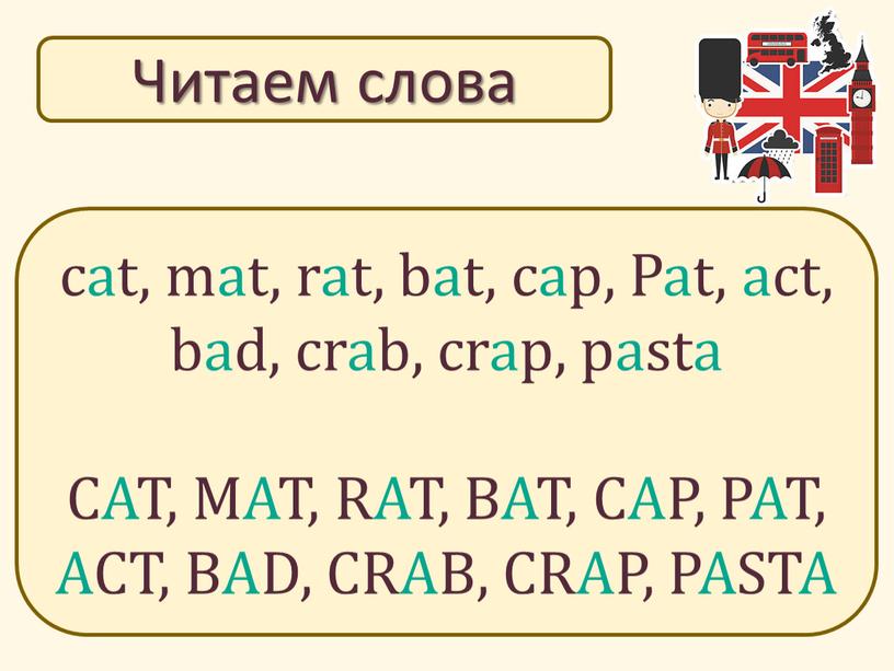 Читаем слова cat, mat, rat, bat, cap,