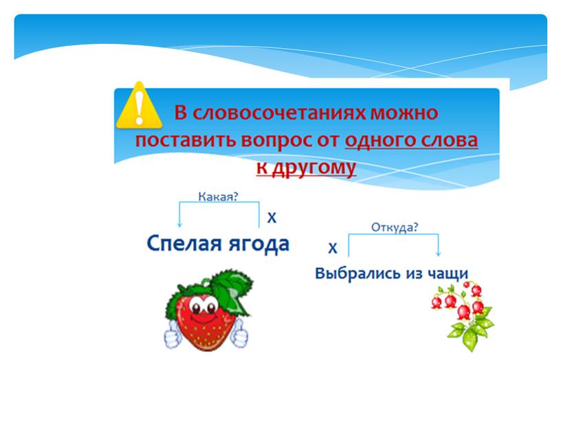 Презентация по русскому языку 3 класс УМК "Перспектива" "Словосочетание"