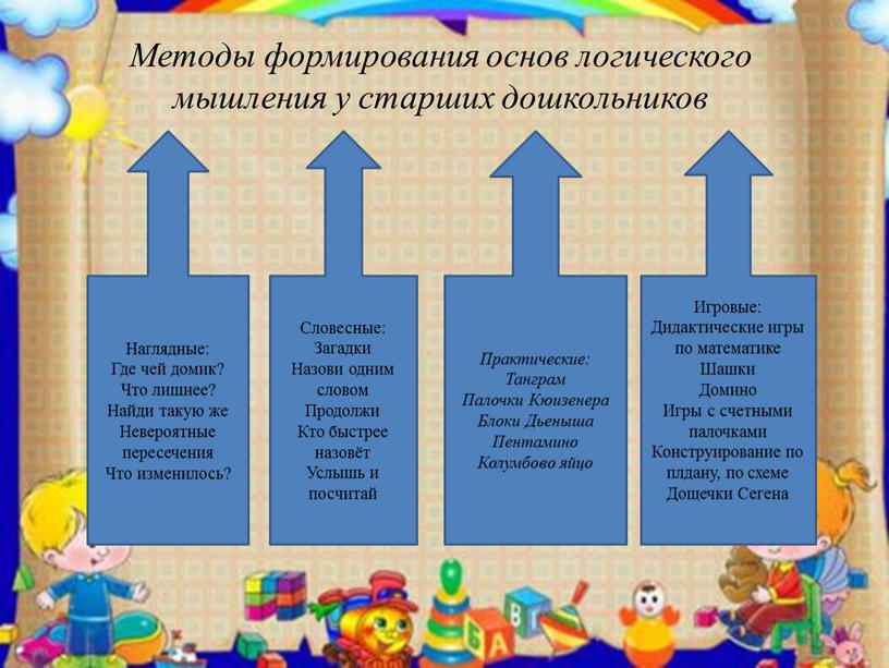 Методы формирования основ логического мышления у старших дошкольников