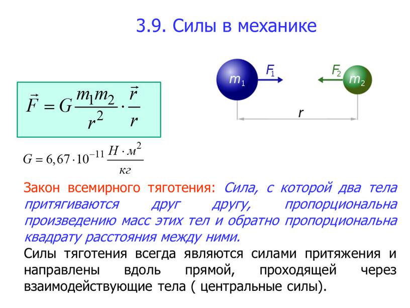 Силы в механике Закон всемирного тяготения: