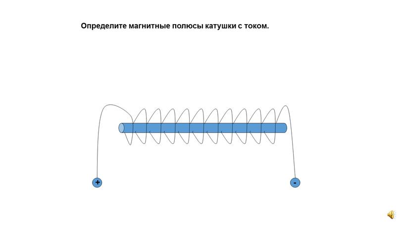 Определите магнитные полюсы катушки с током