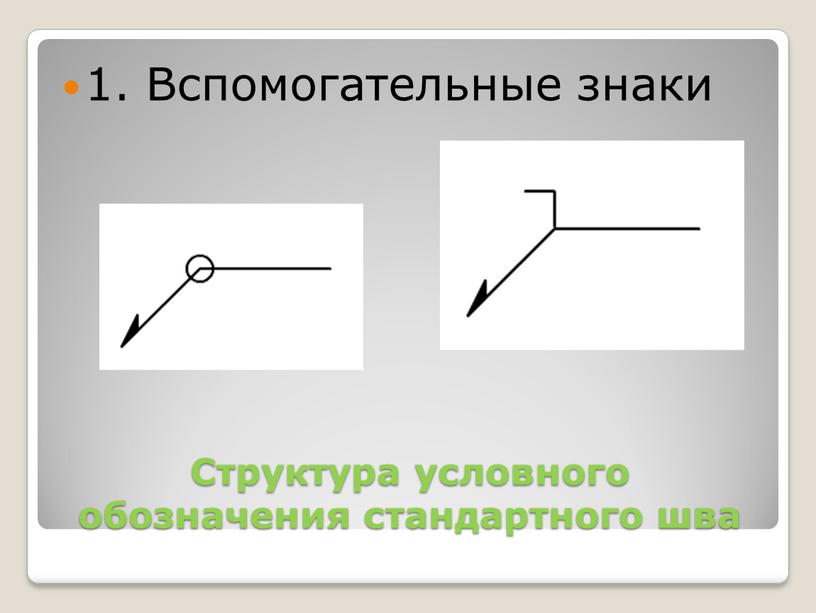 Структура условного обозначения стандартного шва 1