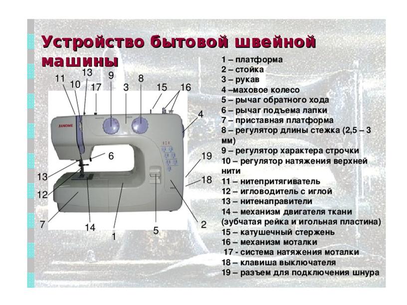 Подготовка швейной машины к работе