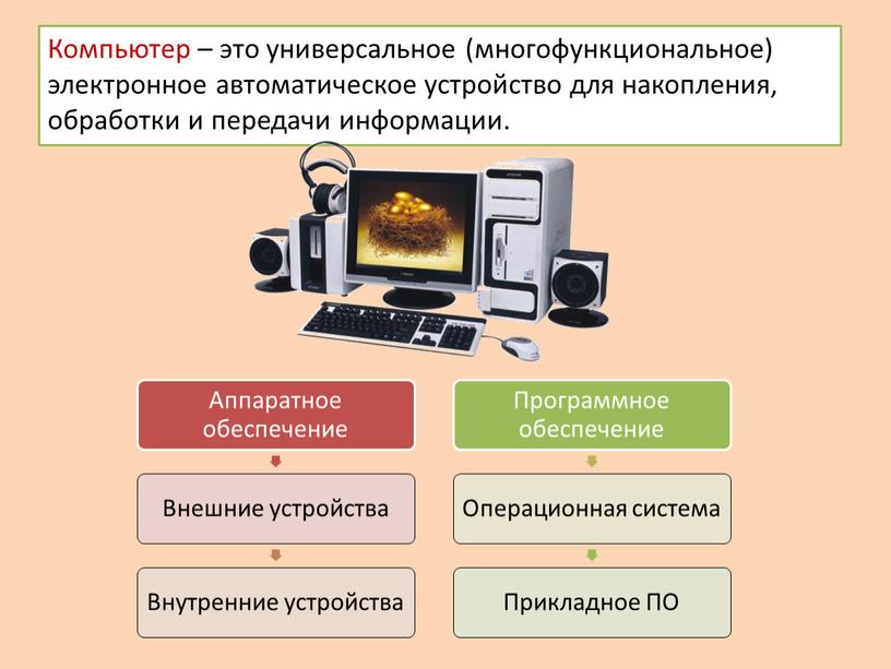 Компьютер – это универсальное (многофункциональное) электронное автоматическое устройство для накопления, обработки и передачи информации