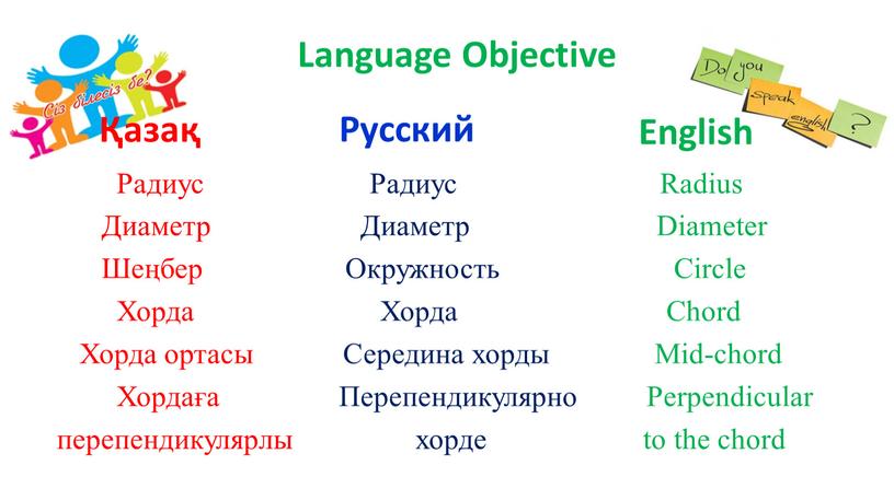 Language Objective Қазақ Русский