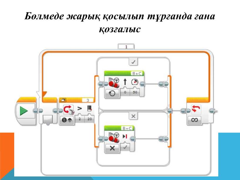 Бөлмеде жарық қосылып тұрғанда ғана қозғалыс