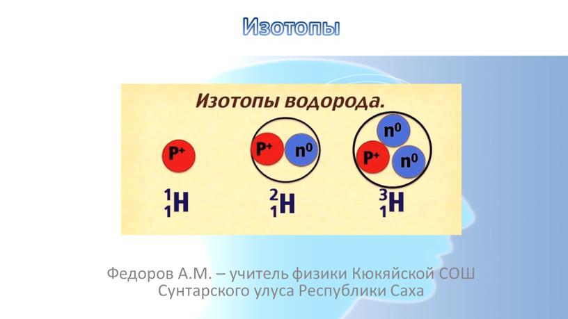 Изотопы Федоров А.М. – учитель физики