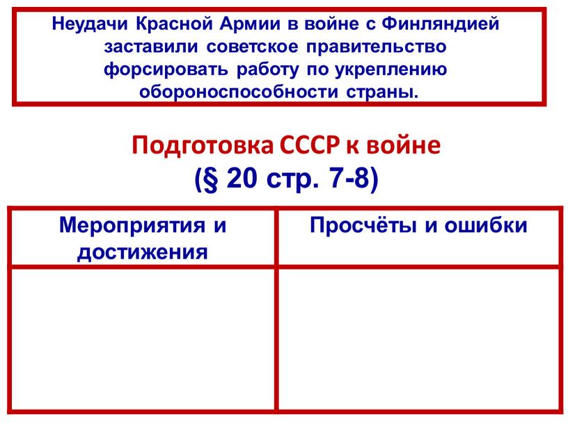 Подготовка СССР к войне (§ 20 стр