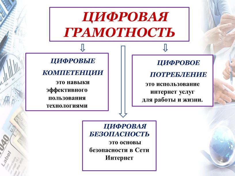 ЦИФРОВАЯ ГРАМОТНОСТЬ ЦИФРОВЫЕ