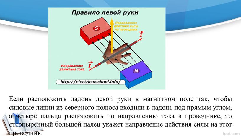 Если расположить ладонь левой руки в магнитном поле так, чтобы силовые линии из северного полюса входили в ладонь под прямым углом, а четыре пальца расположить…