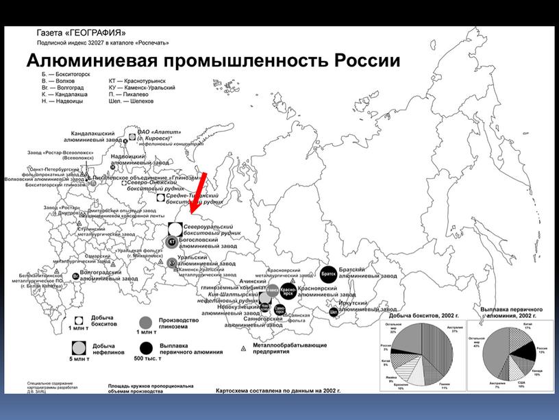 Презентация по географии на тему  "Уральский  экономический  район"