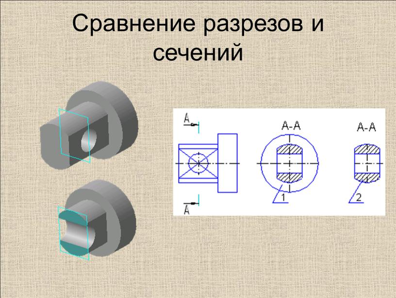 Сравнение разрезов и сечений