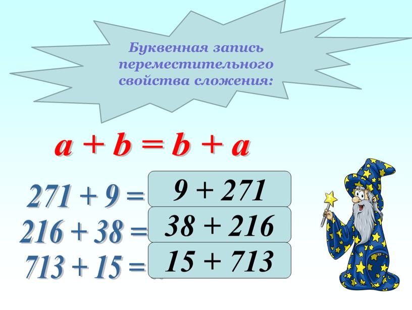 Буквенная запись переместительного свойства сложения: