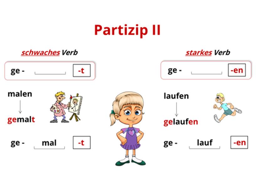Презентация по немецкому языку "Перфект" для учащихся 8 класса 