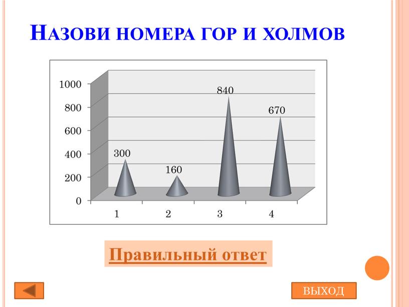 Назови номера гор и холмов ВЫХОД