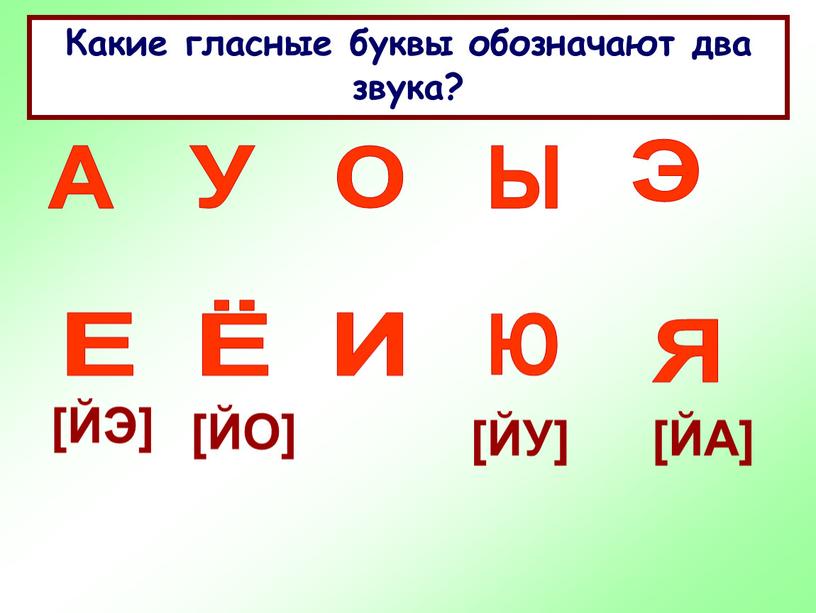 Какие гласные буквы обозначают два звука?