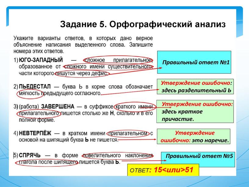 Система подготовки уч ителя к ОГЭ