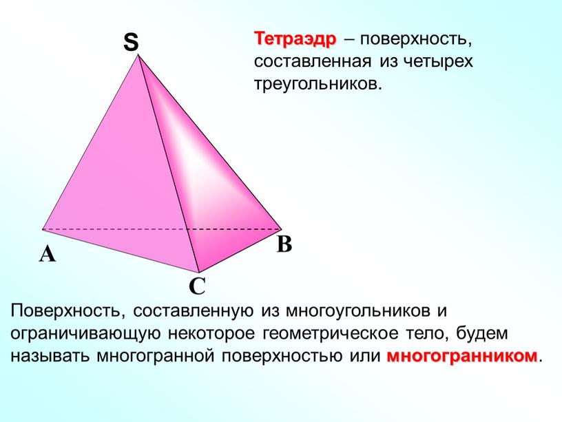 Тетраэдр – поверхность, составленная из четырех треугольников