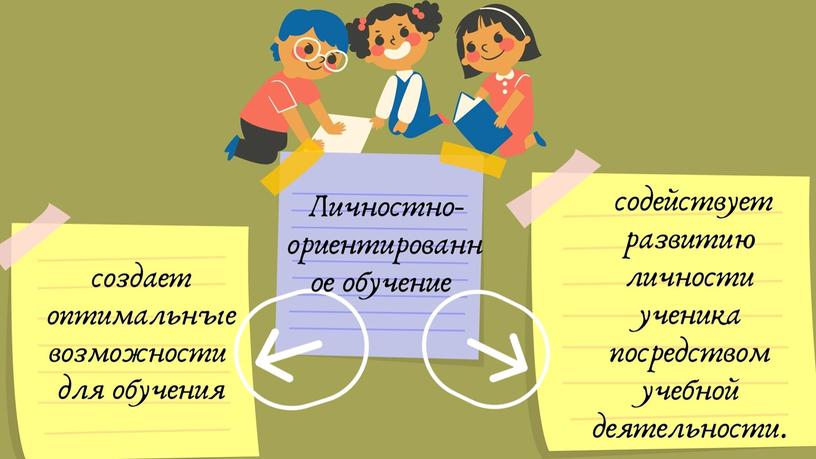 Мастер - класс на тему: "Личностно - ориентированное обучение как средство повышения  мотивации  учеников начальной школы"