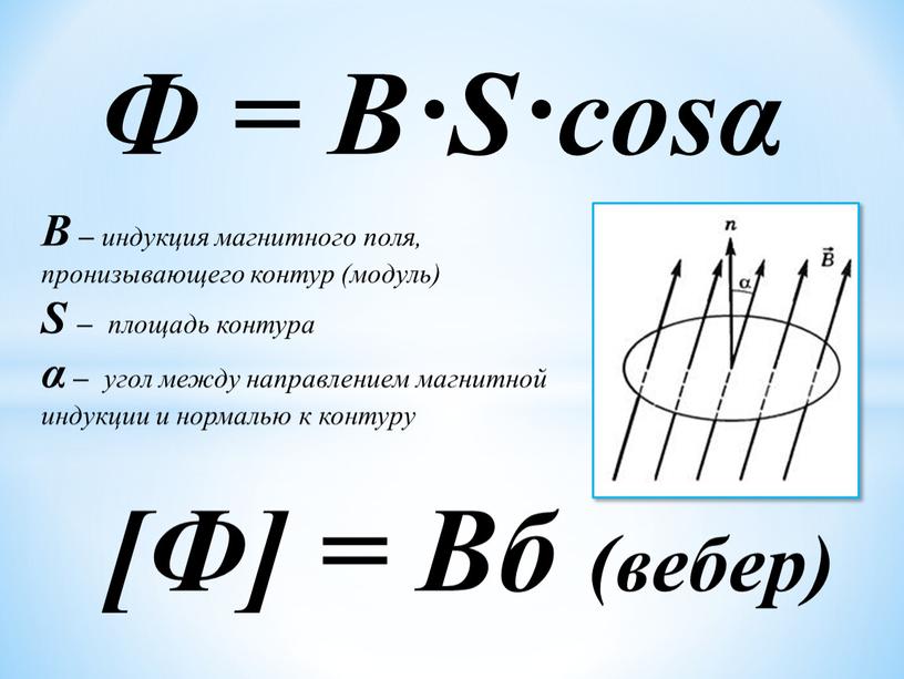 Ф = В·S·cosα В – индукция магнитного поля, пронизывающего контур (модуль)