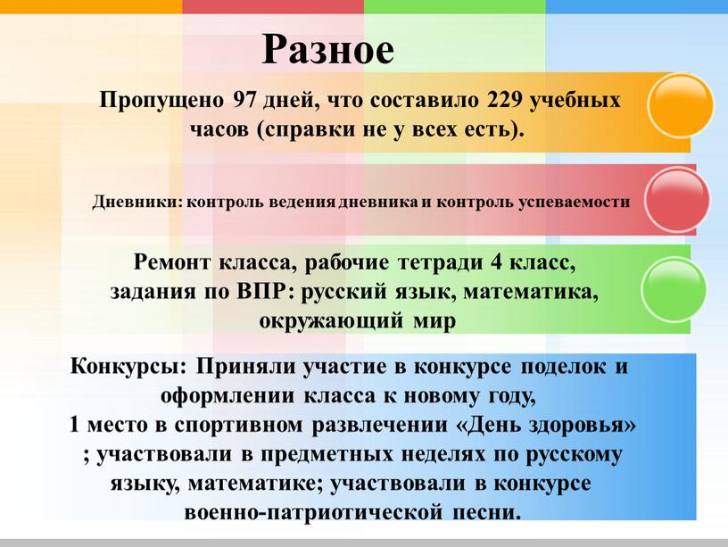 Конкурсы: Приняли участие в конкурсе поделок и оформлении класса к новому году, 1 место в спортивном развлечении «День здоровья» ; участвовали в предметных неделях по…