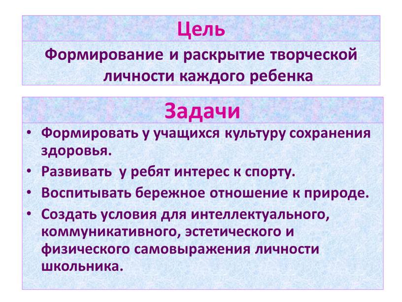 Цель Формирование и раскрытие творческой личности каждого ребенка