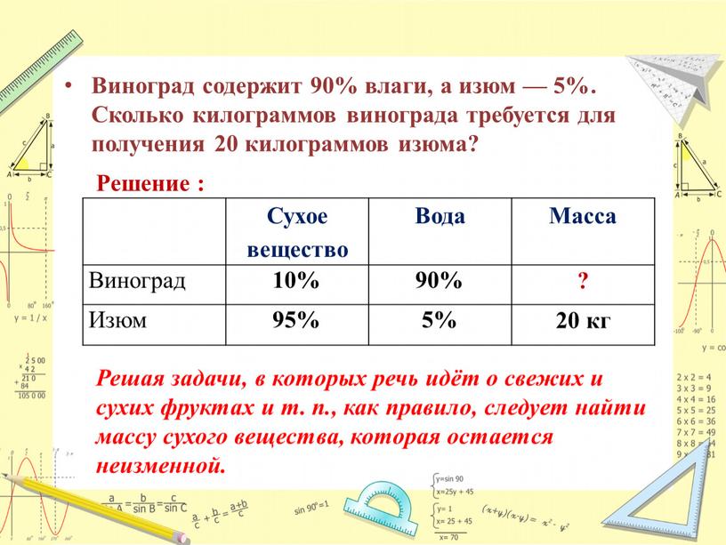 Виноград содержит 90% влаги, а изюм — 5%