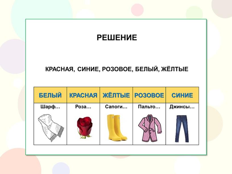 Игровые упражнения по РКИ для 6 класса (набор 5)