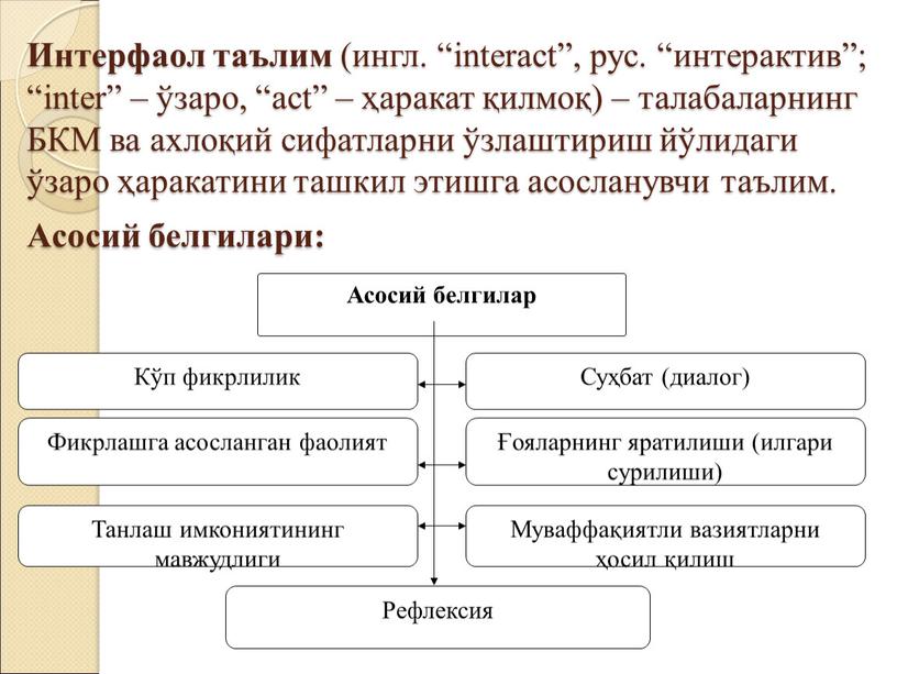 Интерфаол таълим (ингл. “interact”, рус