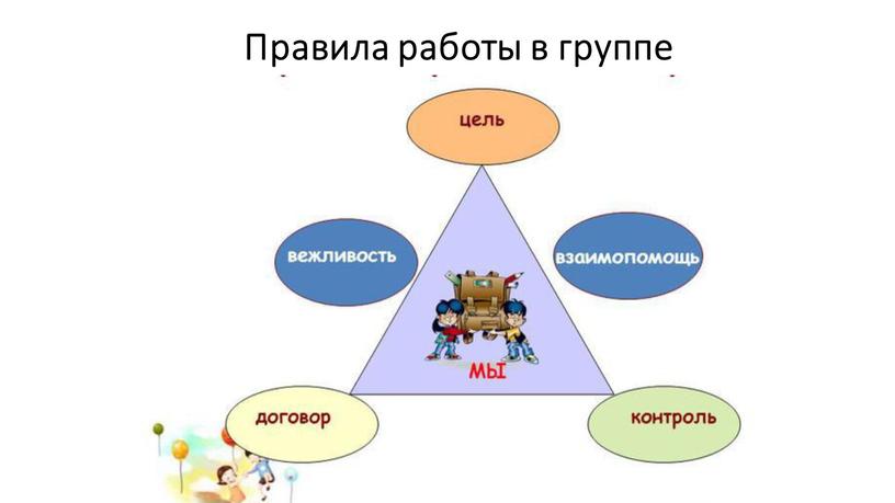 Правила работы в группе