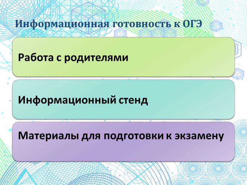 Информационная готовность к ОГЭ