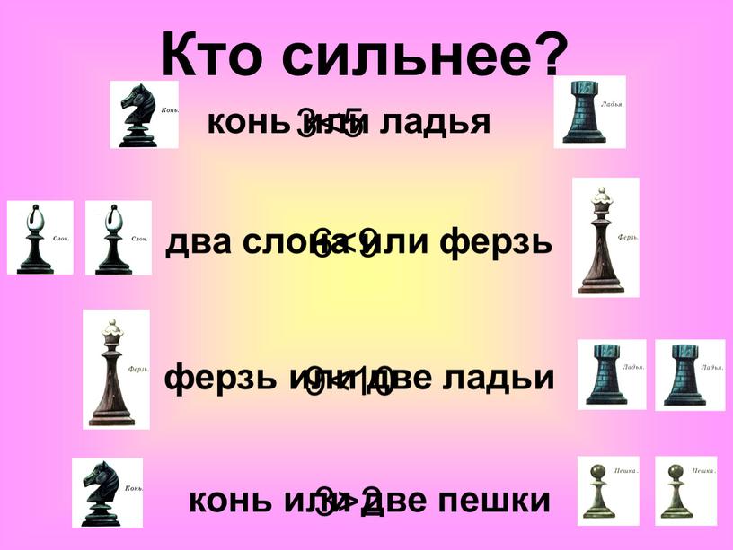 Кто сильнее? 3<5 6<9 9<10 3>2 два слона или ферзь ферзь или две ладьи конь или две пешки конь или ладья