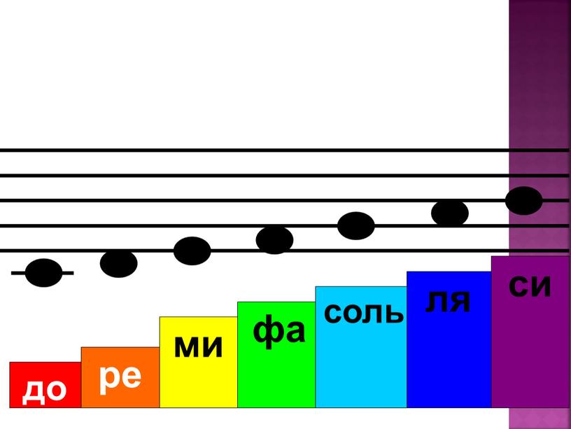 Музыка. 6 класс. Презентация "Мелодией одной звучат печаль и радость"