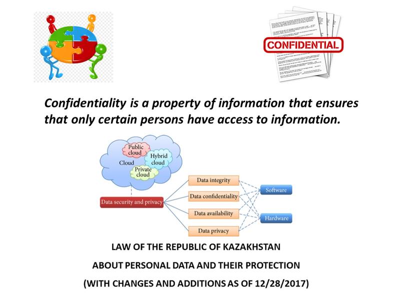 Confidentiality is a property of information that ensures that only certain persons have access to information