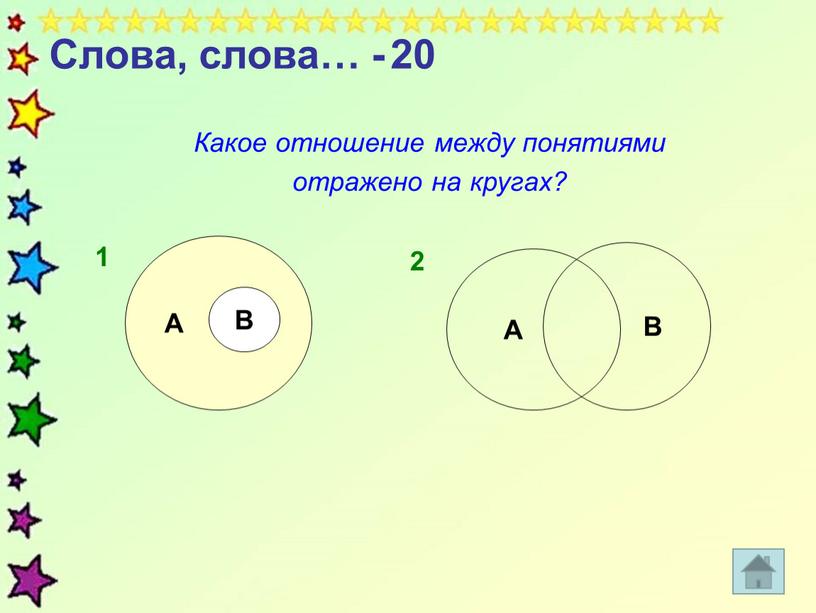 Слова, слова… - 20 Какое отношение между понятиями отражено на кругах?