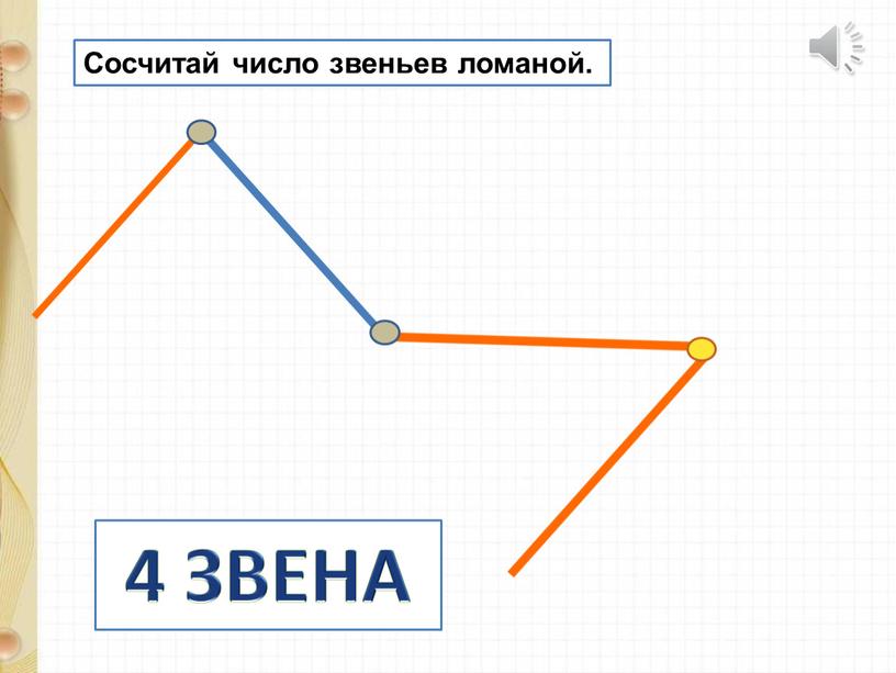 ЗВЕНА Сосчитай число звеньев ломаной