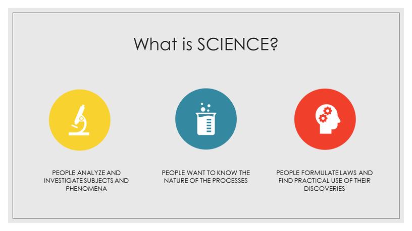What is SCIENCE?