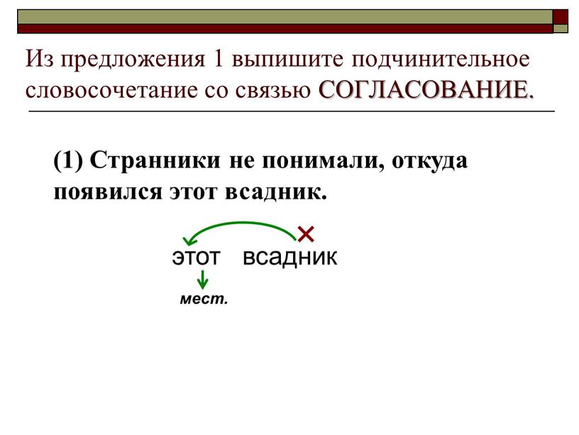 Из предложения 1 выпишите подчинительное словосочетание со связью