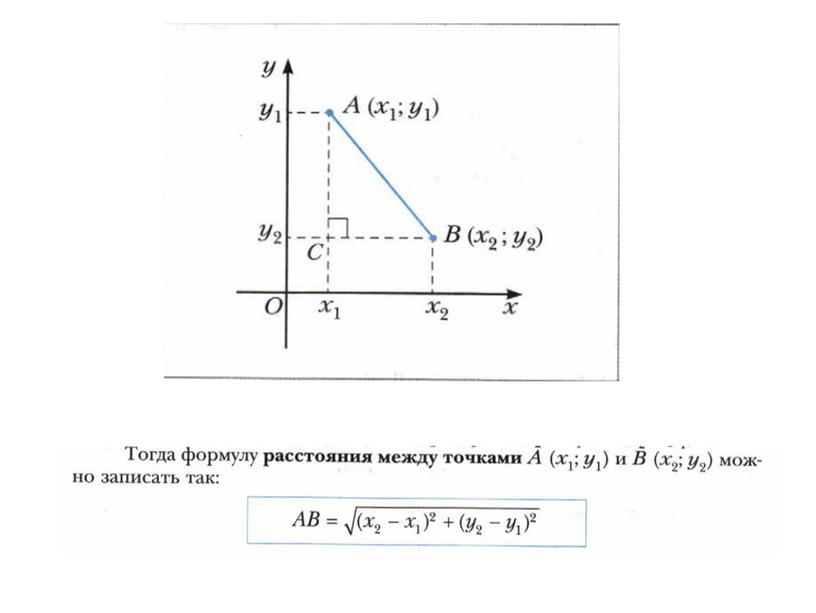 Декартова система координат